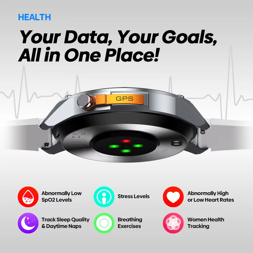 New Zeblaze Stratos 2 Ultra GPS Smart Watch Built-In Compass Barometric Altimeter Dual-Band GNSS Voice Calling Smartwatch 10 ATM